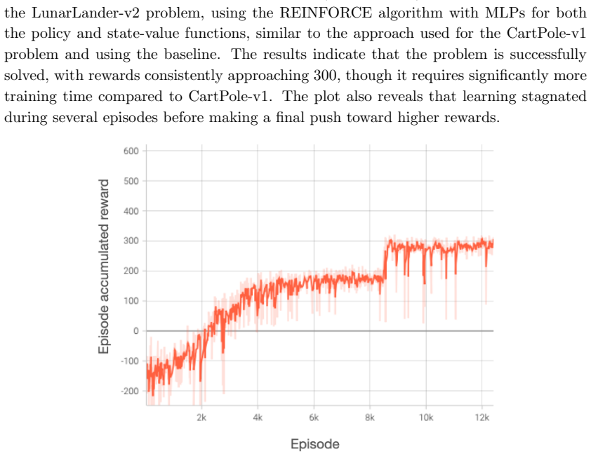 Figure 4.17
