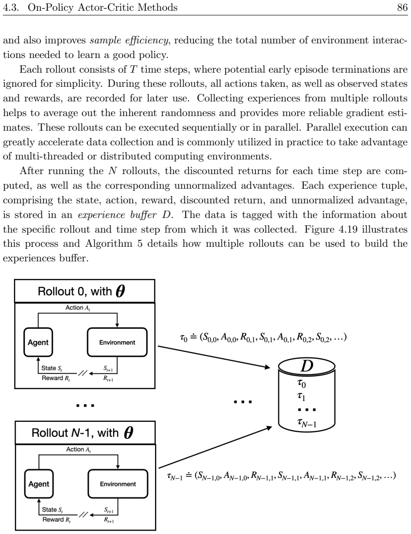 Figure 4.19