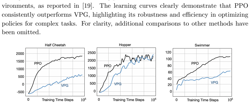 Figure 4.23