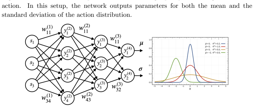 Figure 5.3