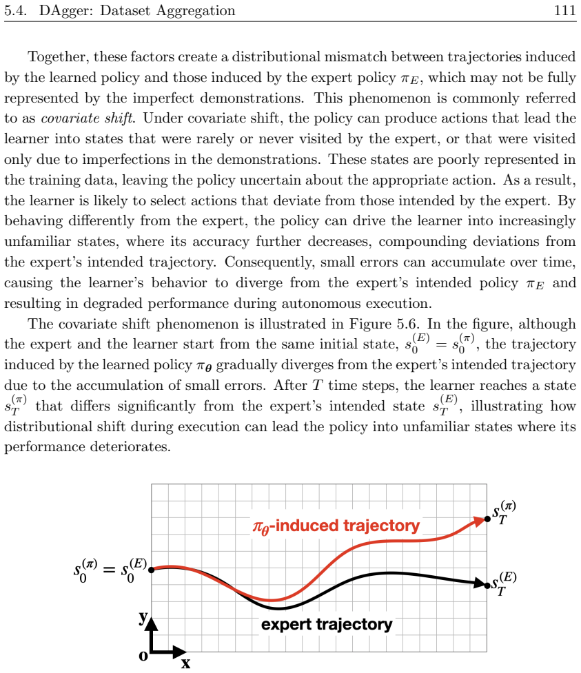 Figure 5.6