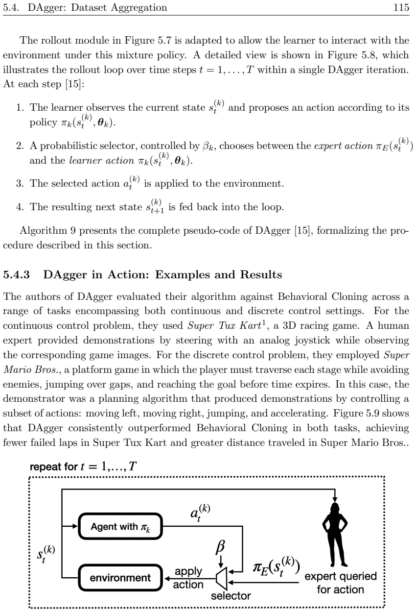 Figure 5.8