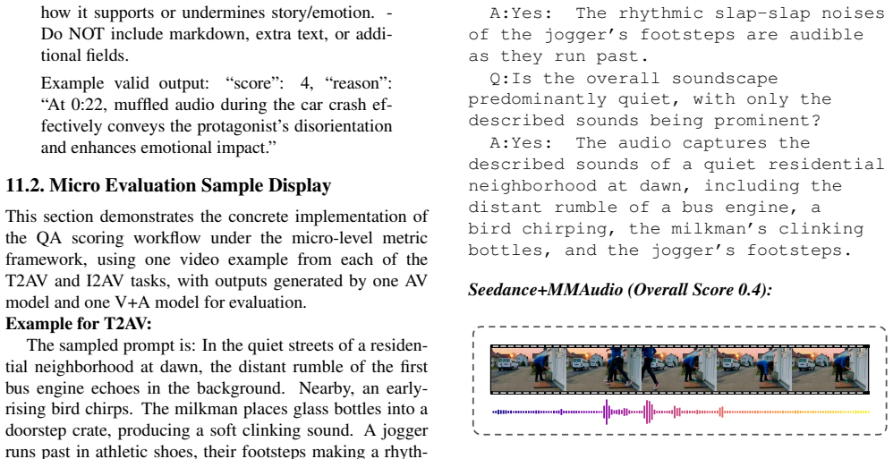Figure 23