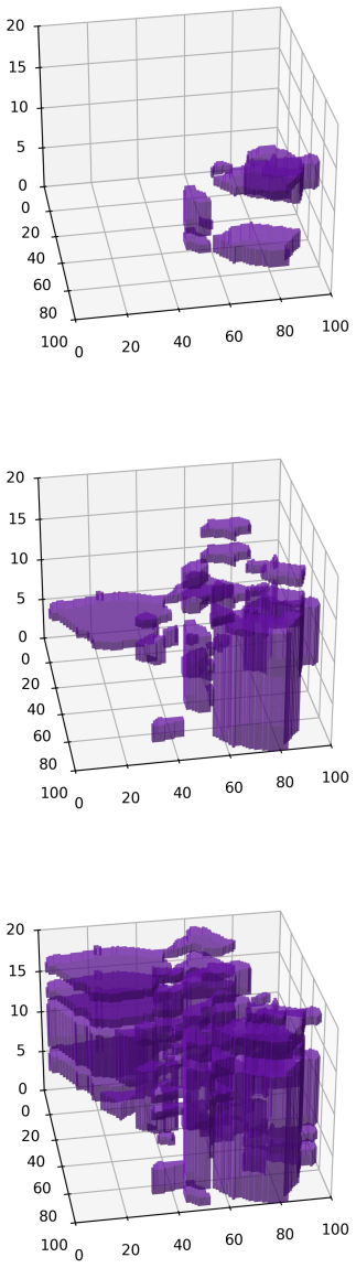 Figure 15