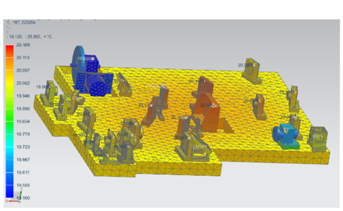 Figure 20
