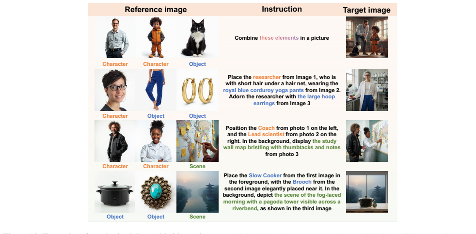 Figure 12