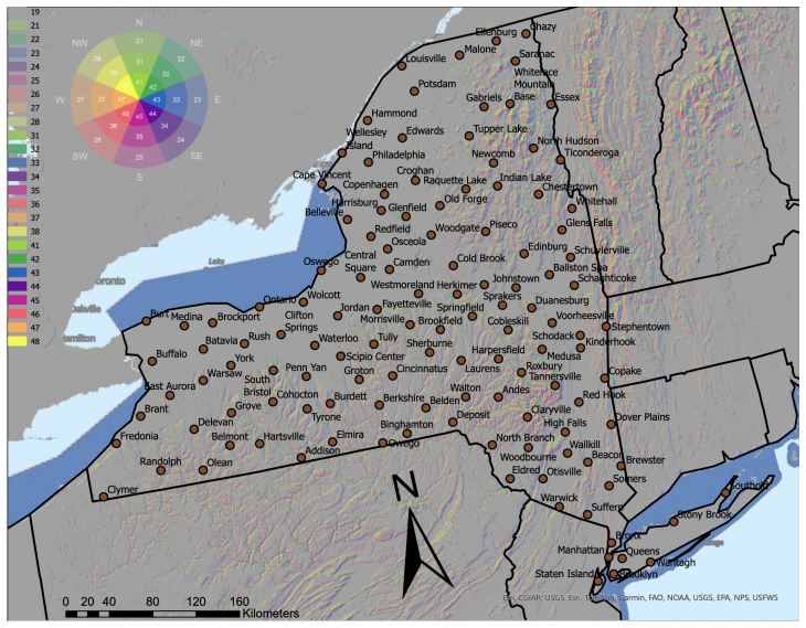 Figure 25