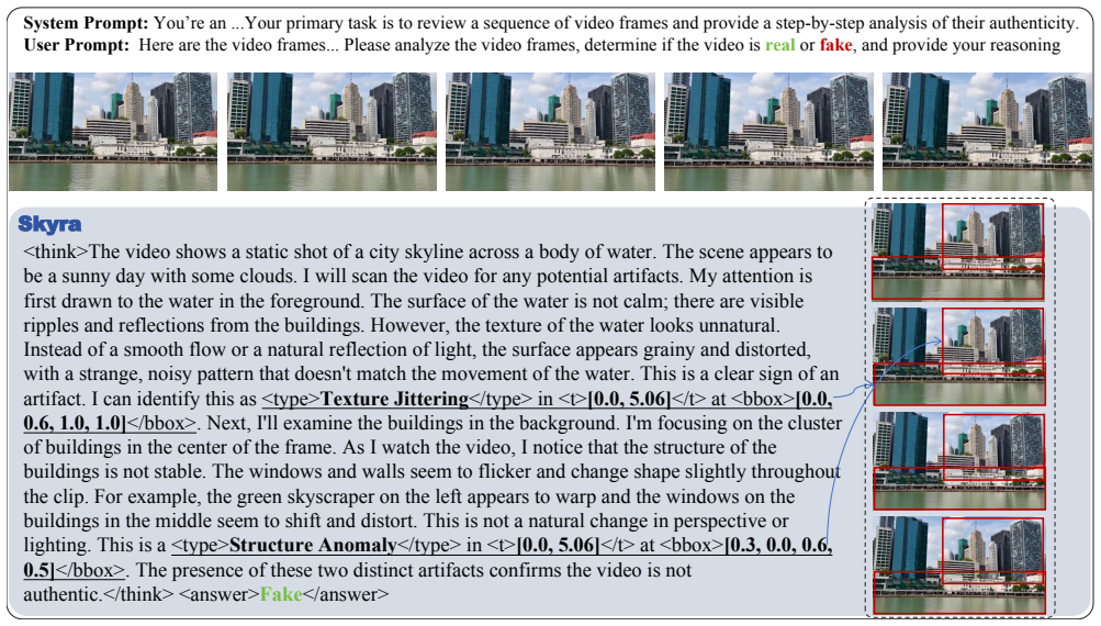 Figure 18