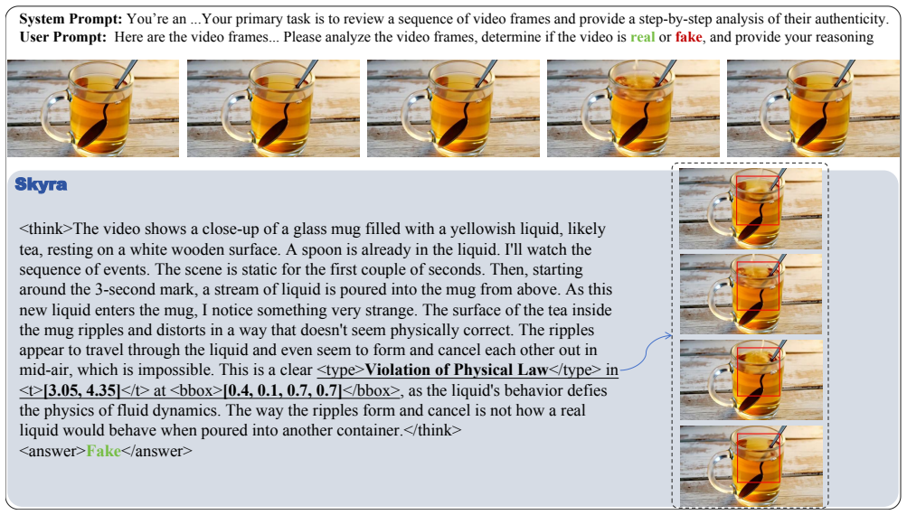 Figure 24