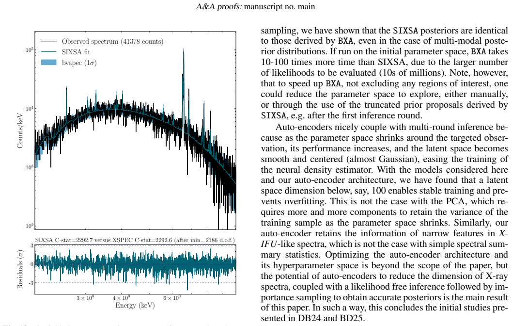 Figure 18