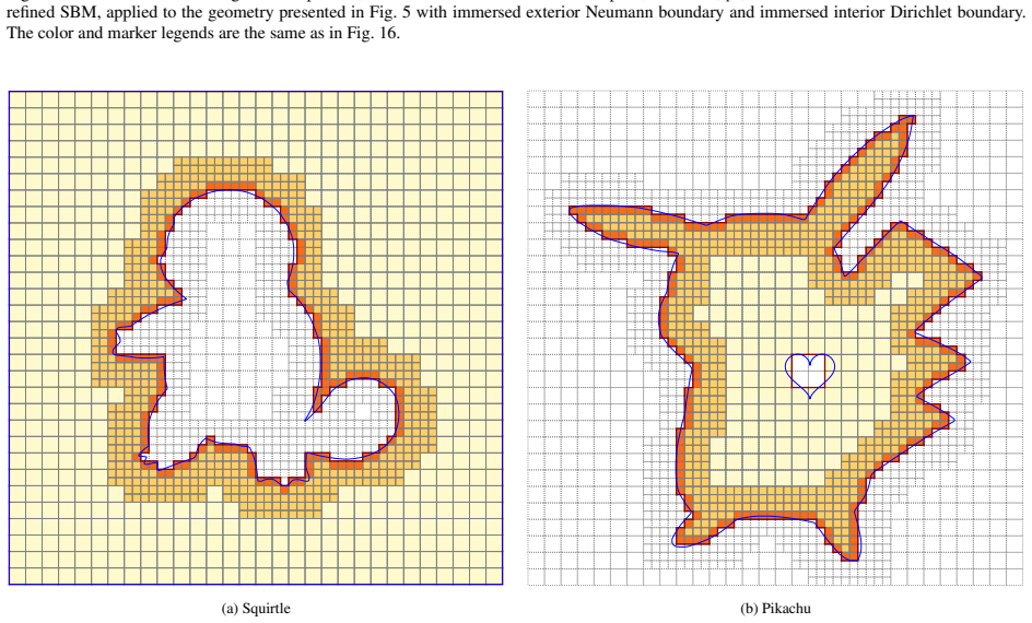 Figure 18
