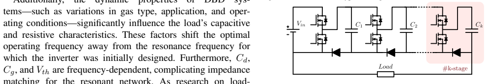 Figure 22