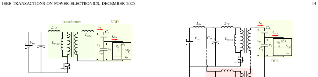 Figure 24
