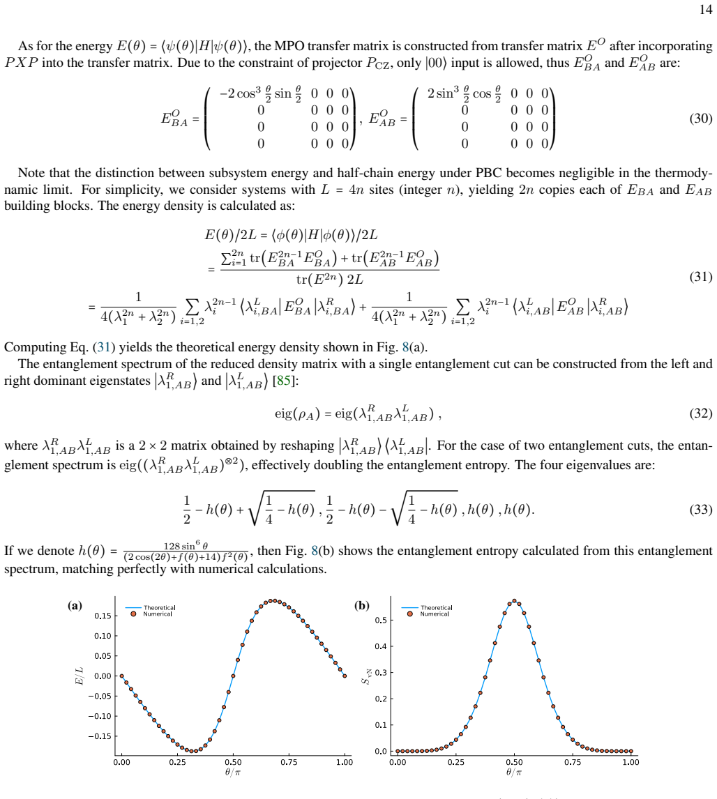 Figure 8