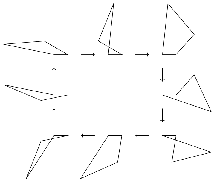 Figure 19