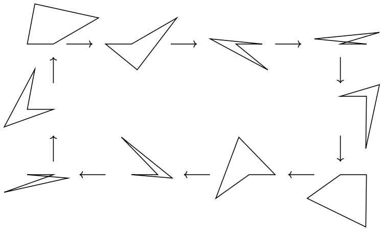 Figure 20