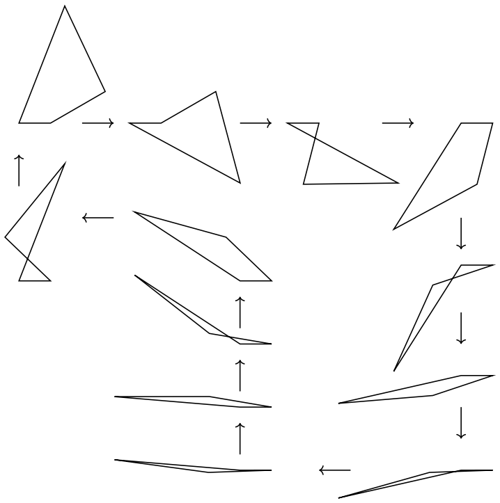 Figure 21