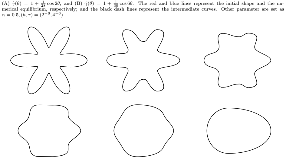 Figure 16