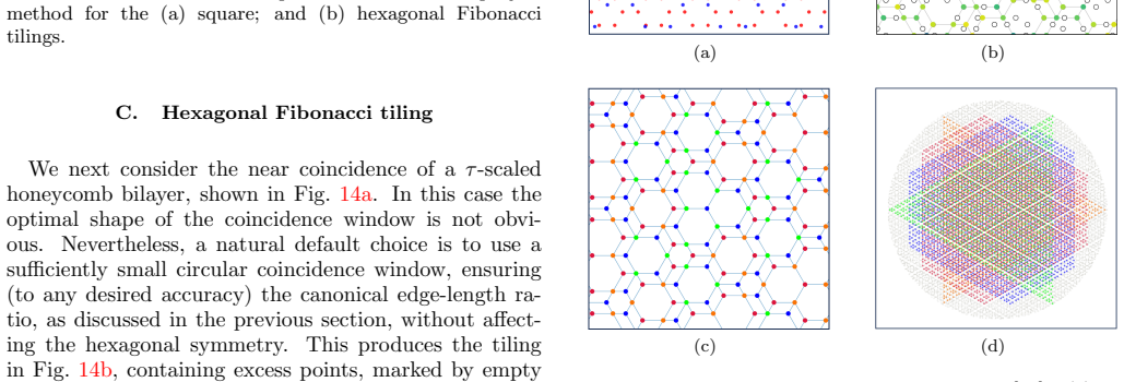Figure 14