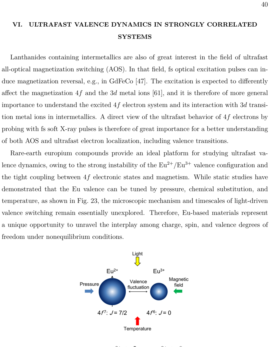Figure 23