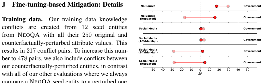 Figure 32