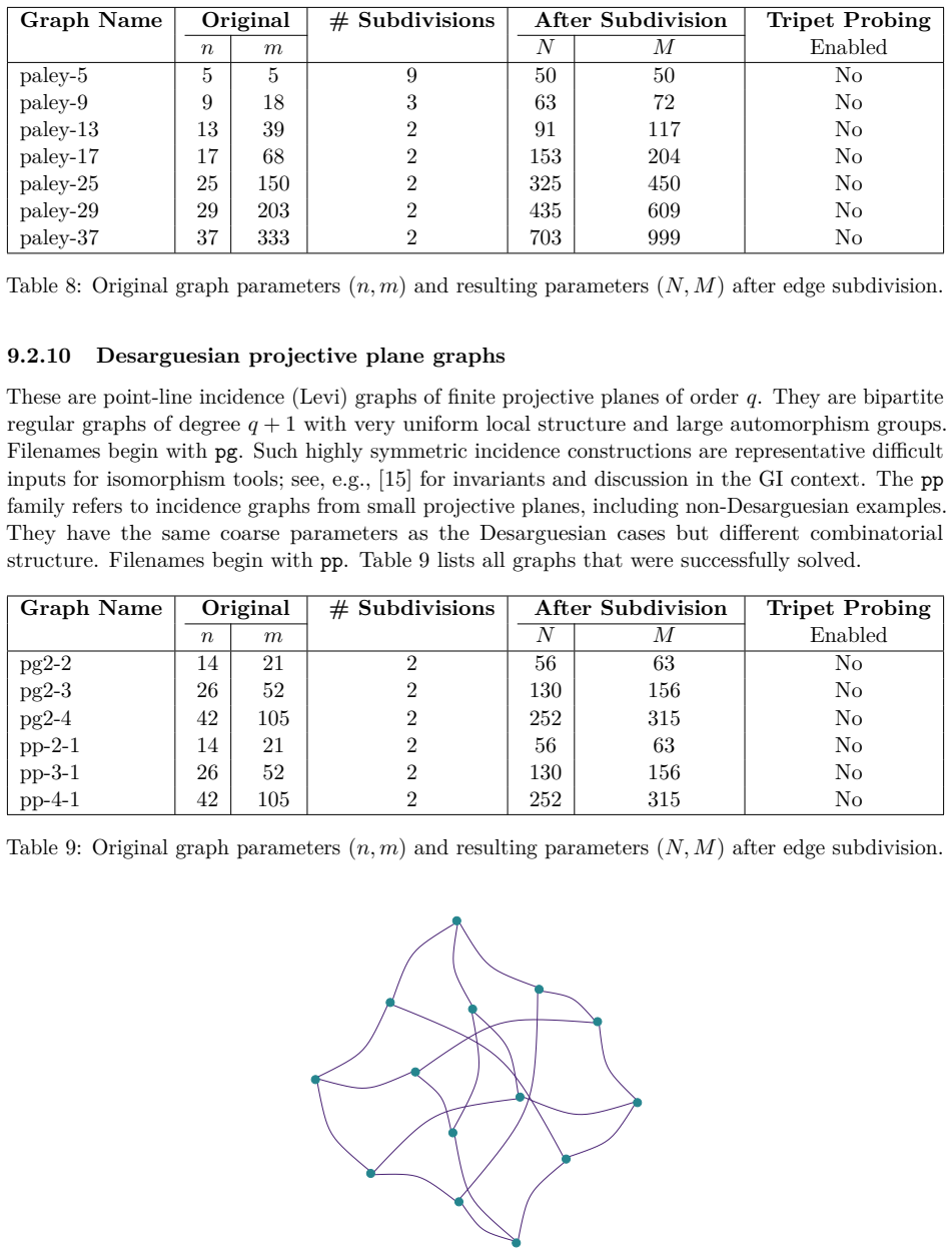 Figure 23