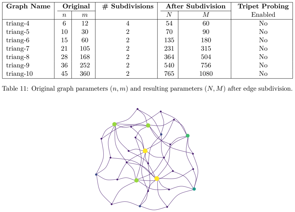 Figure 25