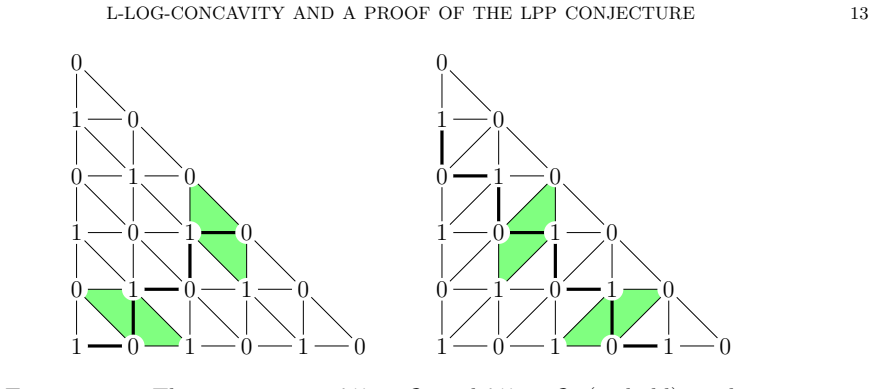 Figure 3.3