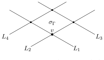 Figure 9