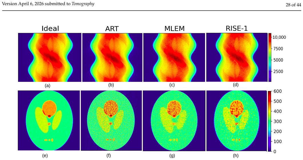 Figure 13