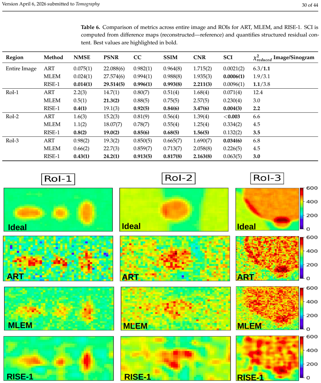 Figure 15