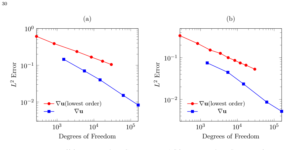 Figure 6.3