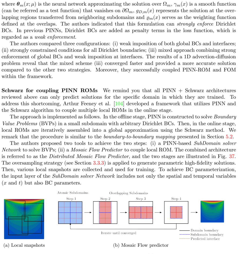 Figure 37