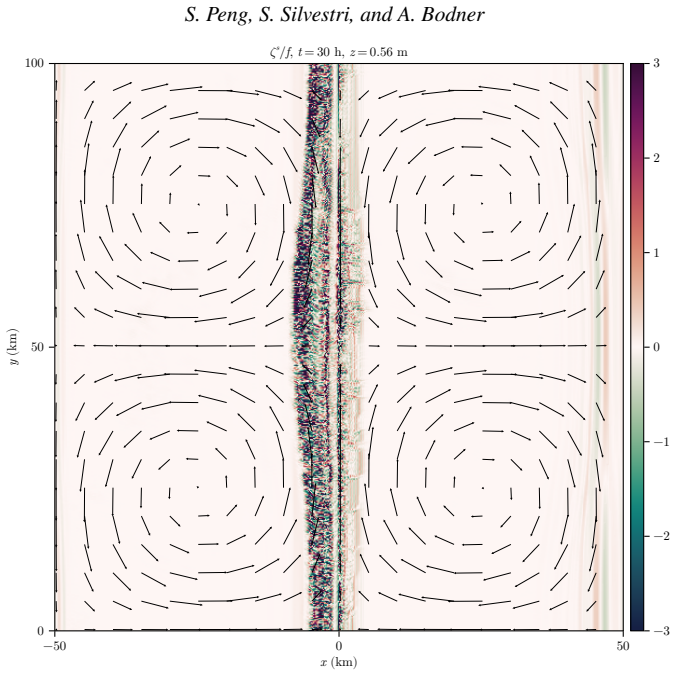 Figure 17