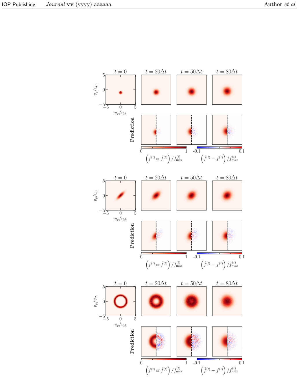 Figure 21