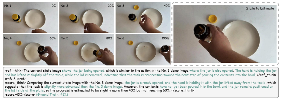 Figure 19