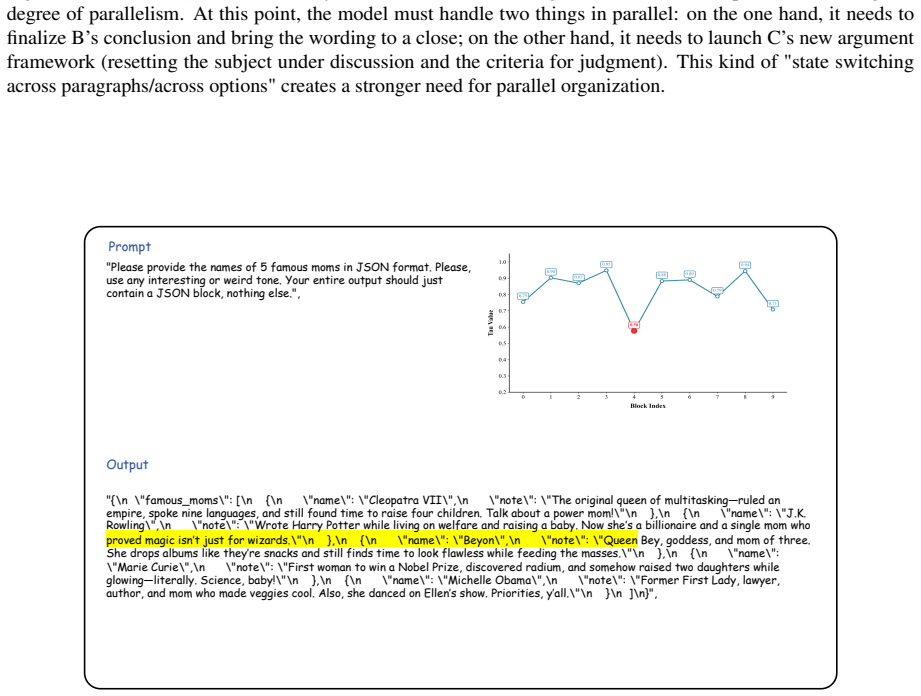Figure 23
