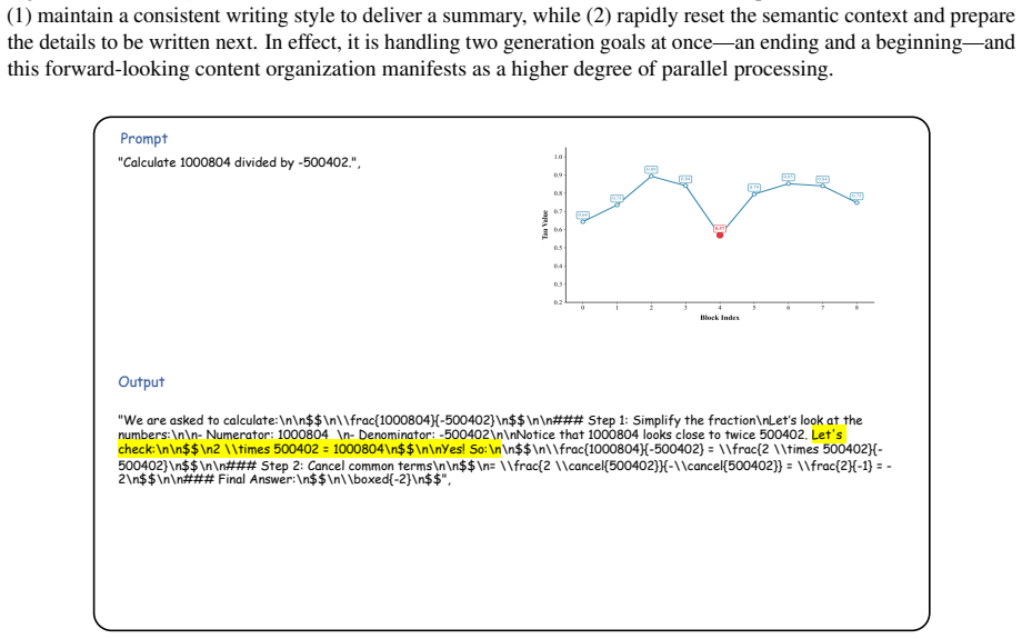 Figure 25