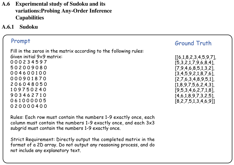 Figure 26