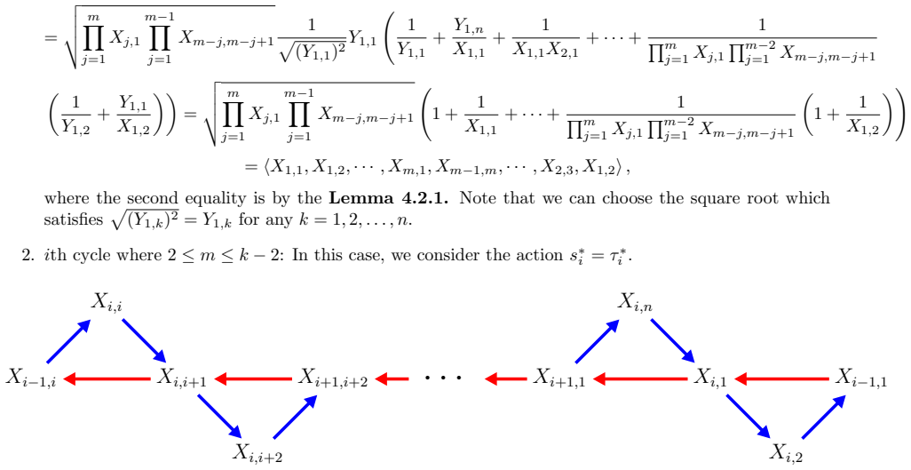Figure 19