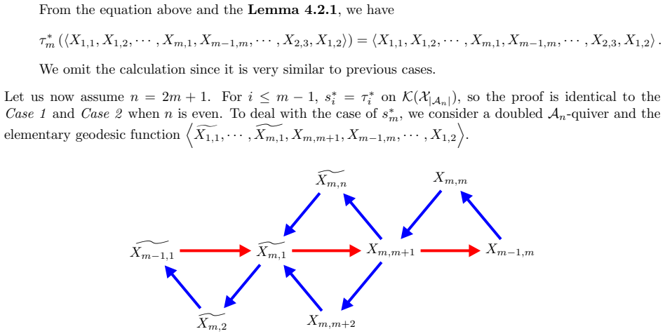 Figure 22
