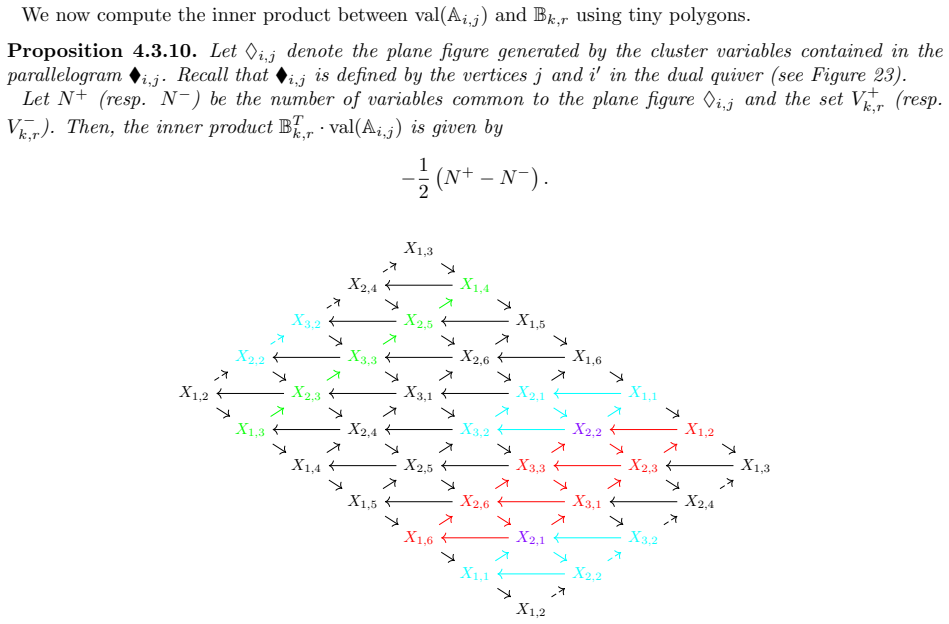 Figure 24