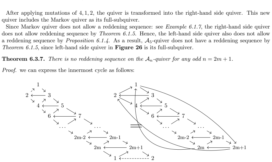 Figure 27