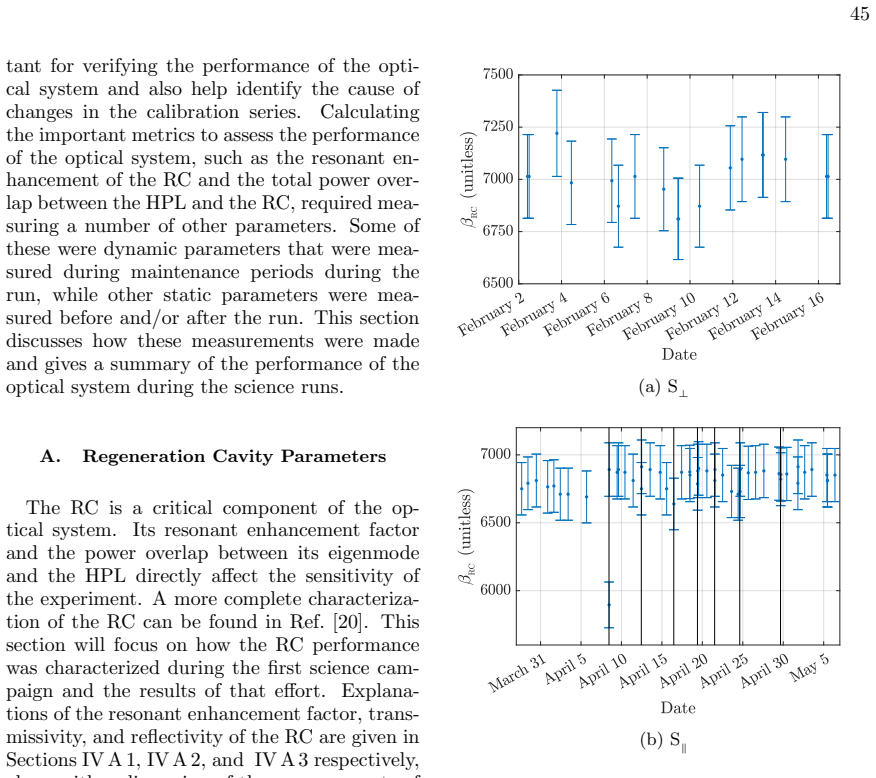 Figure 19