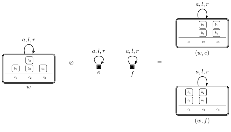 Figure 8