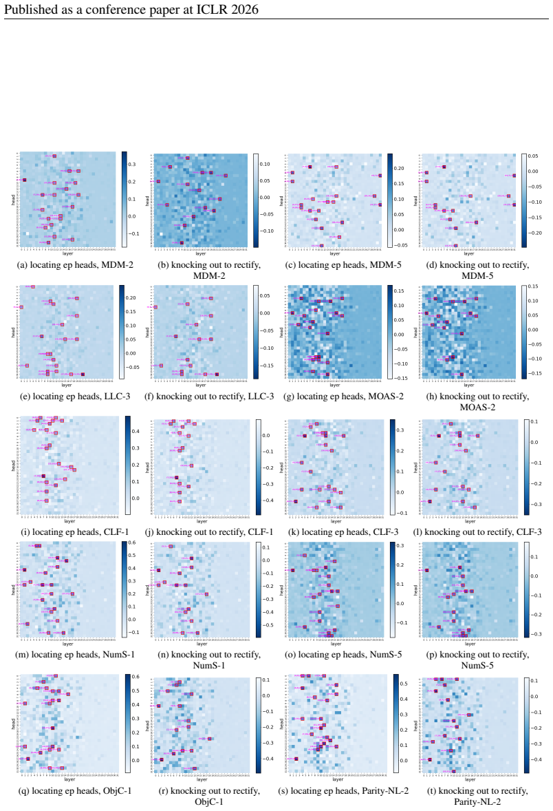 Figure 23