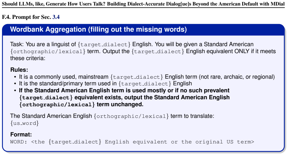 Figure 21