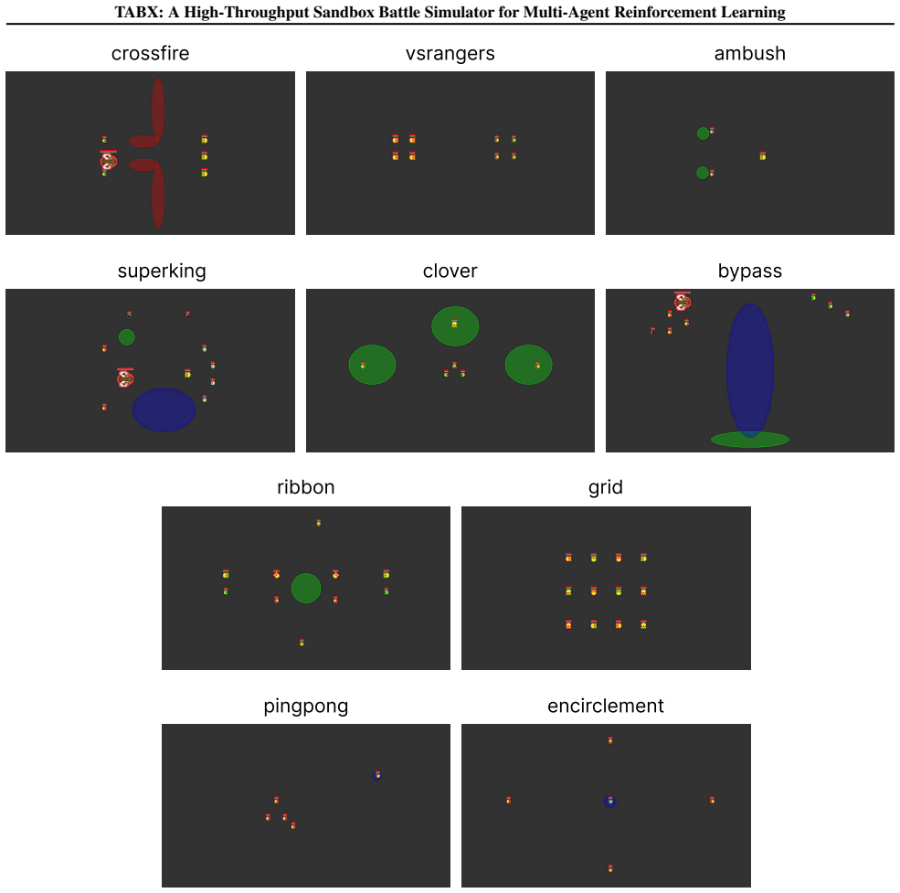 Figure 18