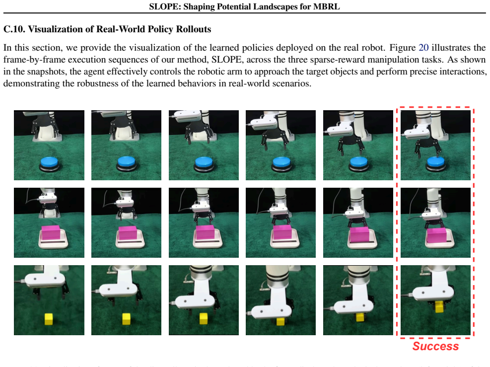 Figure 20