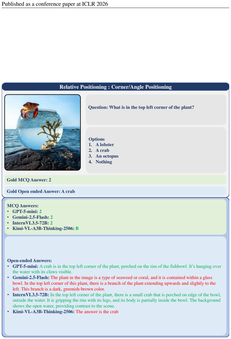 Figure 40
